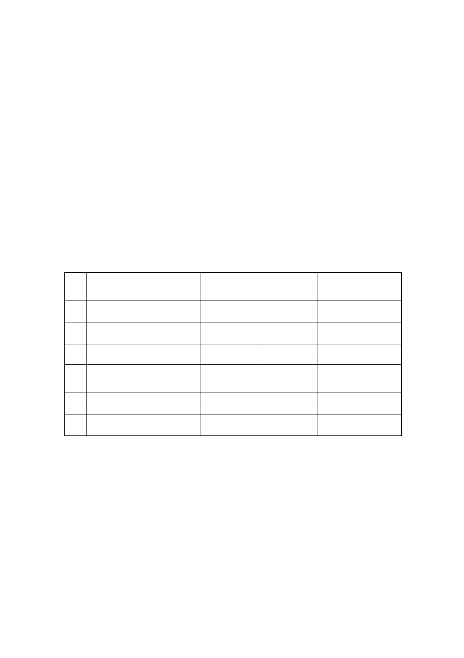 Measures for storage or long-time shutdown, Recommendable spare parts list | RKI Instruments SD-705EC User Manual | Page 28 / 38
