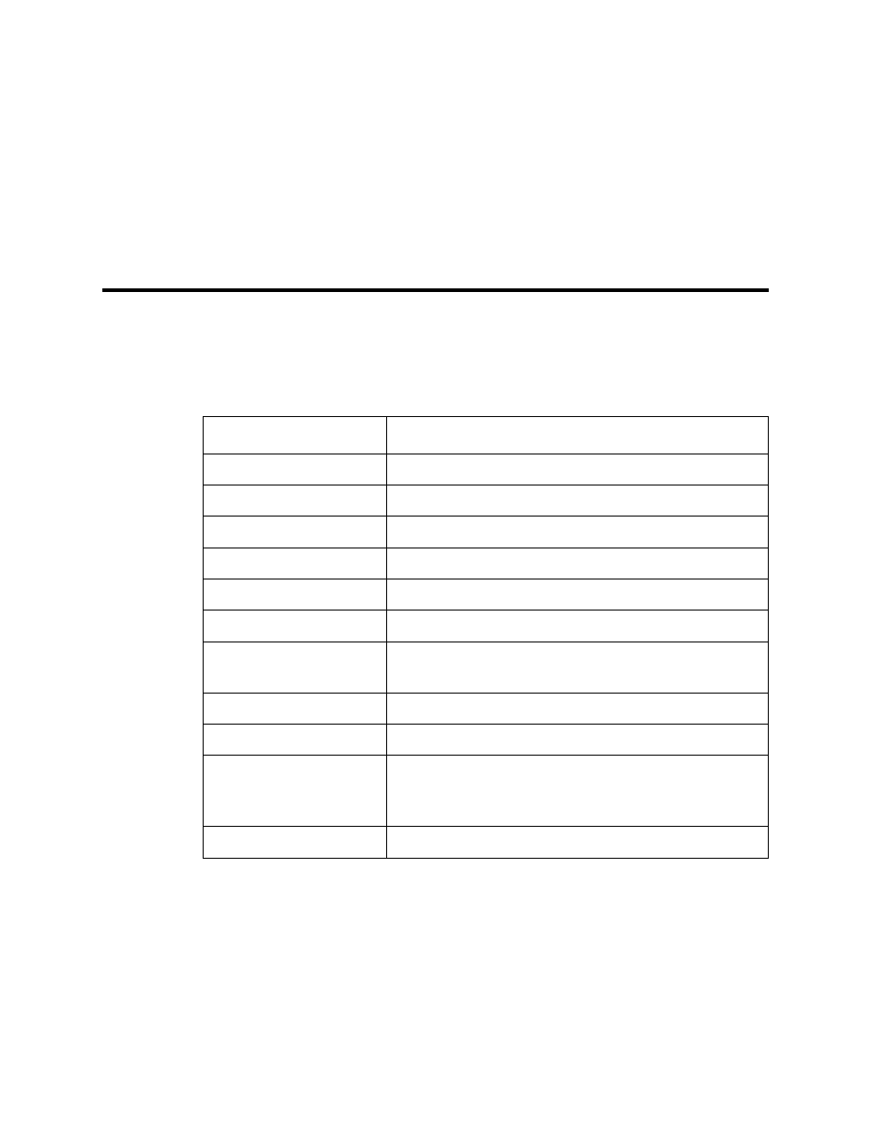 Parts list | RKI Instruments RP-2009 User Manual | Page 17 / 17