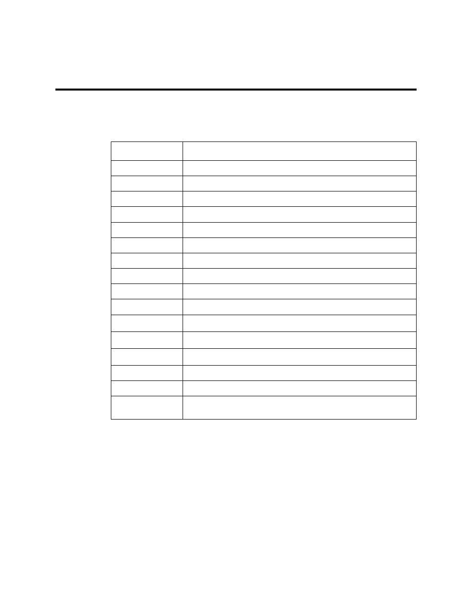 Parts list | RKI Instruments 30-0951RK-IR User Manual | Page 7 / 7