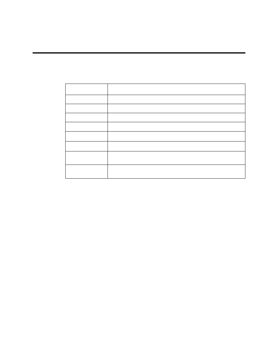 Parts list | RKI Instruments 30-0951RK-H2S User Manual | Page 7 / 7