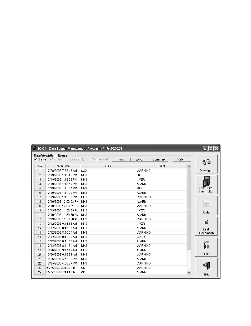 RKI Instruments SC-01 User Manual | Page 40 / 68