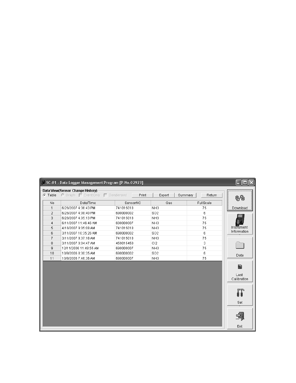 RKI Instruments SC-01 User Manual | Page 44 / 68