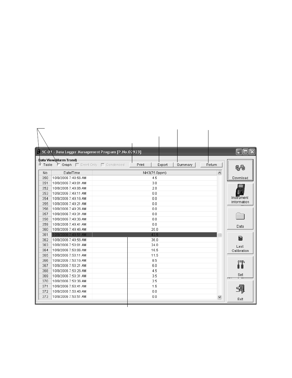 RKI Instruments SC-01 User Manual | Page 56 / 68