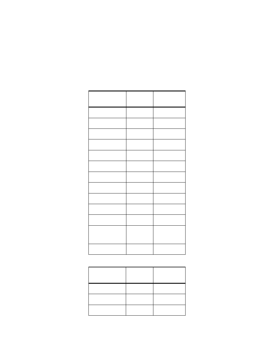 RKI Instruments Eagle 2 User Manual | Page 100 / 120