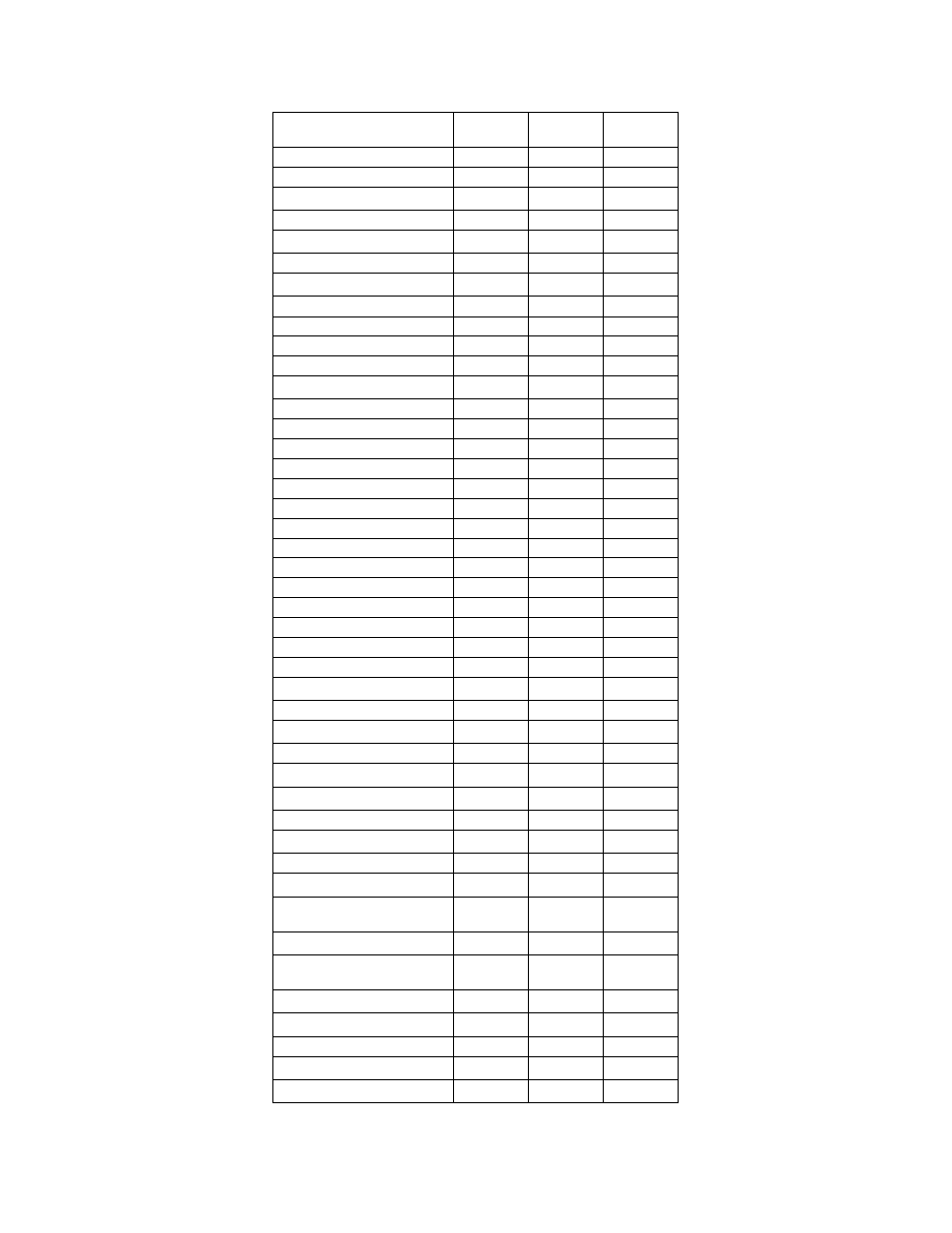 Detail settings button • 103 | RKI Instruments Eagle 2 User Manual | Page 107 / 120