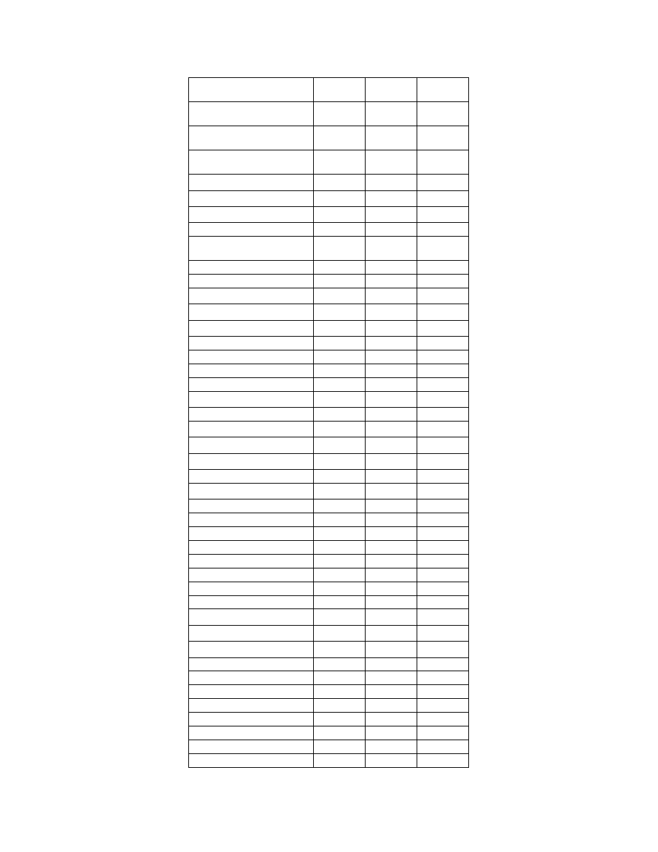 Detail settings button • 105 | RKI Instruments Eagle 2 User Manual | Page 109 / 120