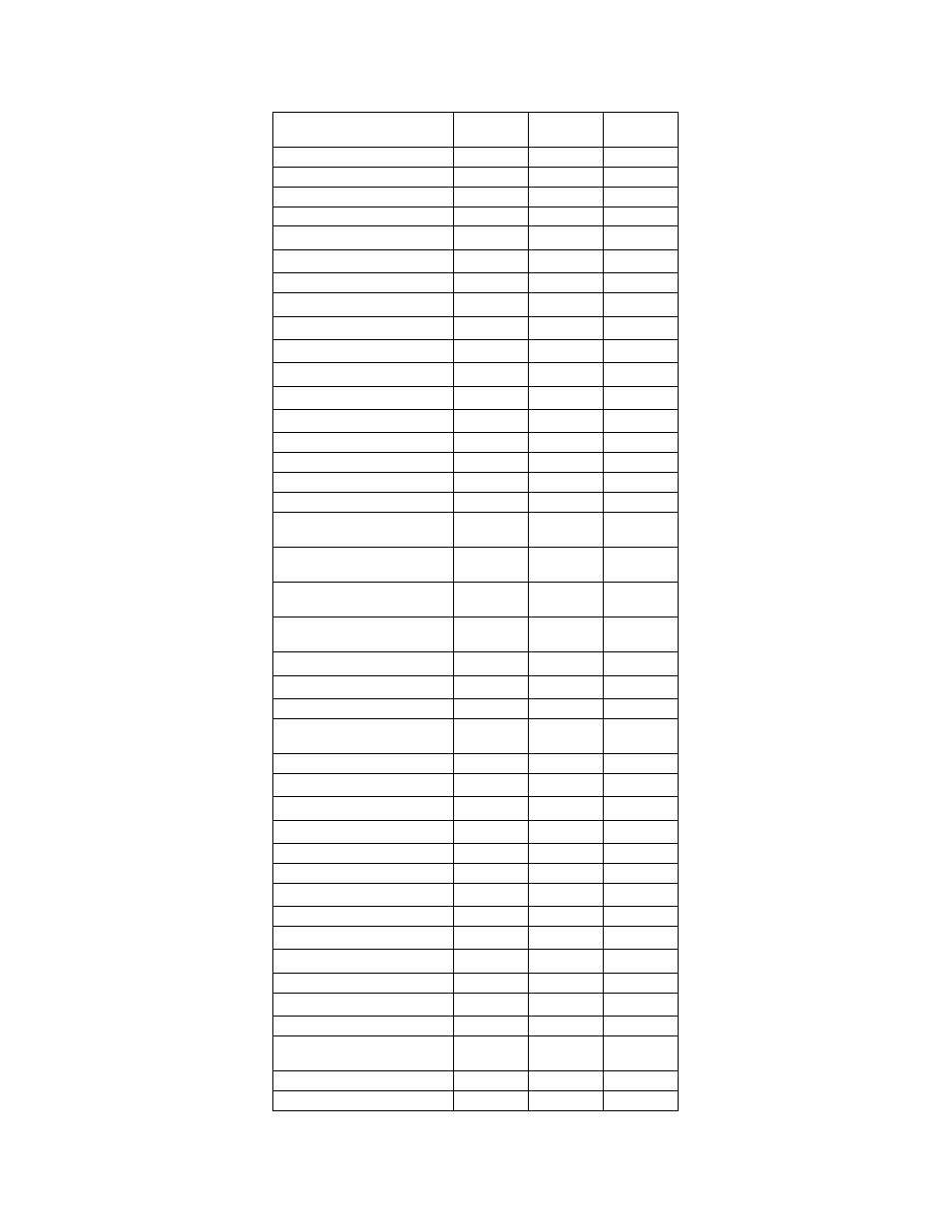 Detail settings button • 111 | RKI Instruments Eagle 2 User Manual | Page 115 / 120