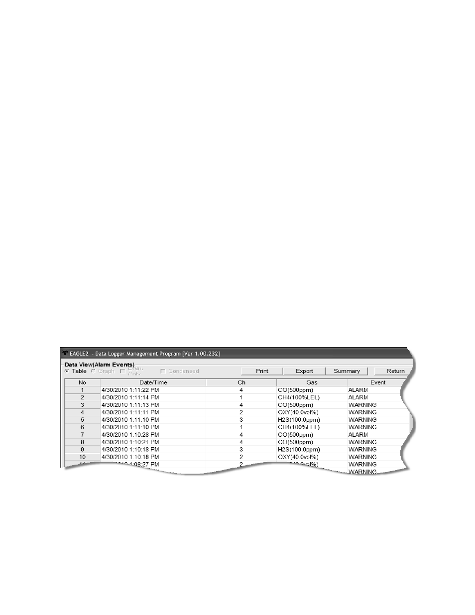 RKI Instruments Eagle 2 User Manual | Page 36 / 120