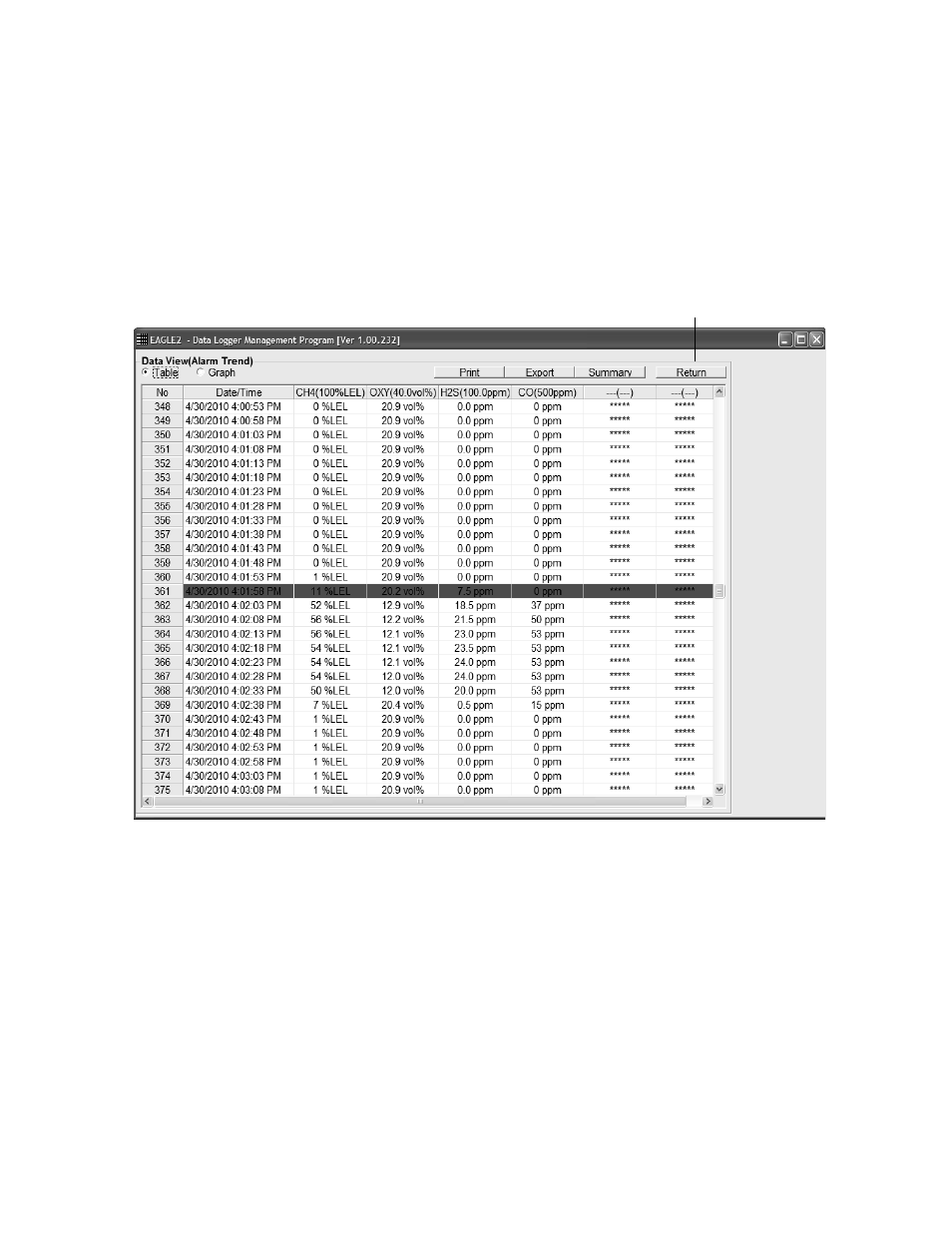 RKI Instruments Eagle 2 User Manual | Page 46 / 120