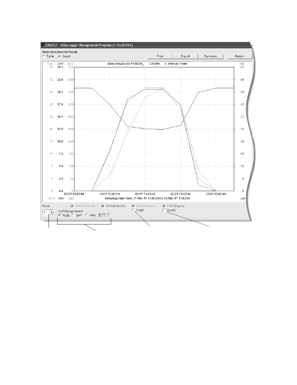 RKI Instruments Eagle 2 User Manual | Page 50 / 120