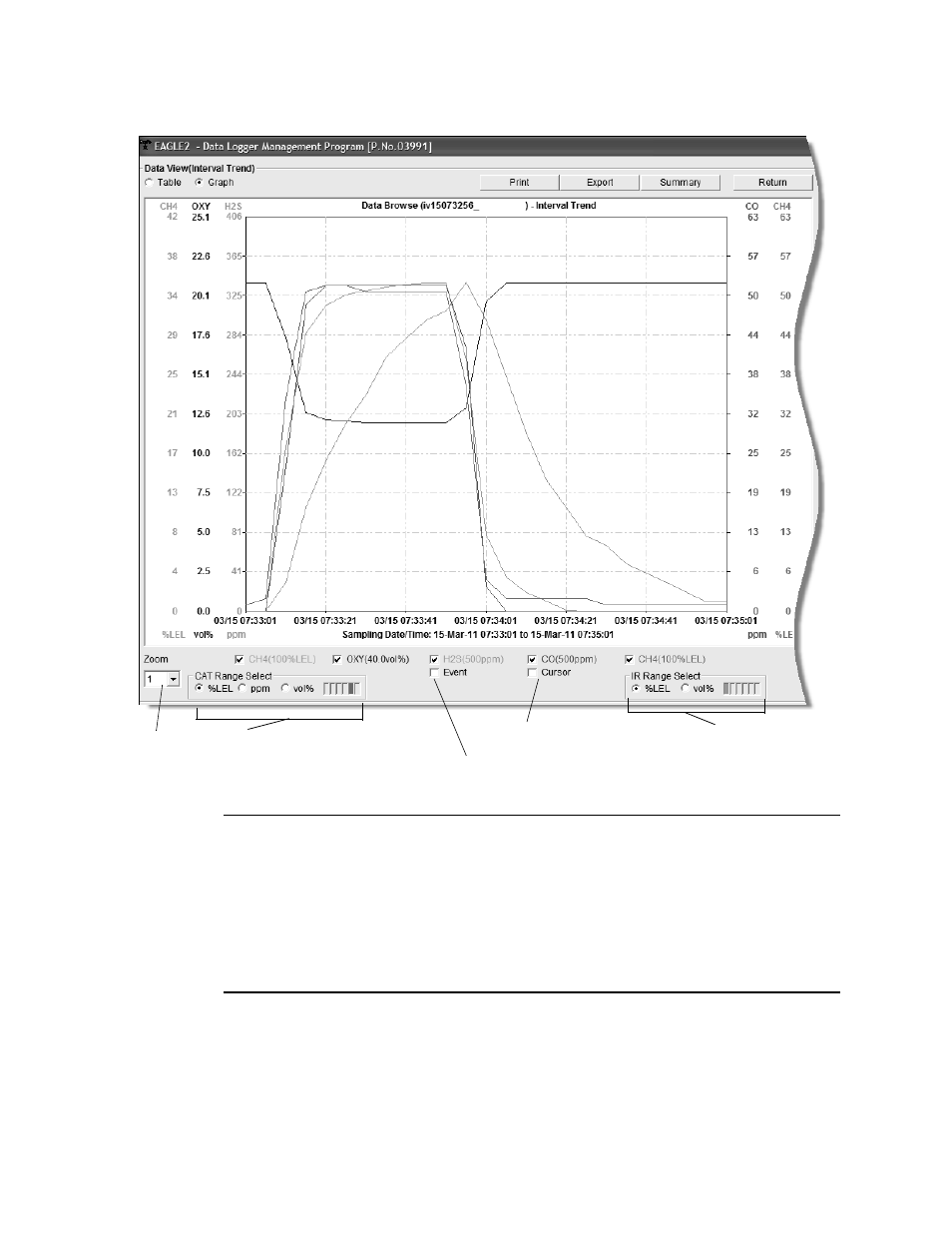 RKI Instruments Eagle 2 User Manual | Page 52 / 120