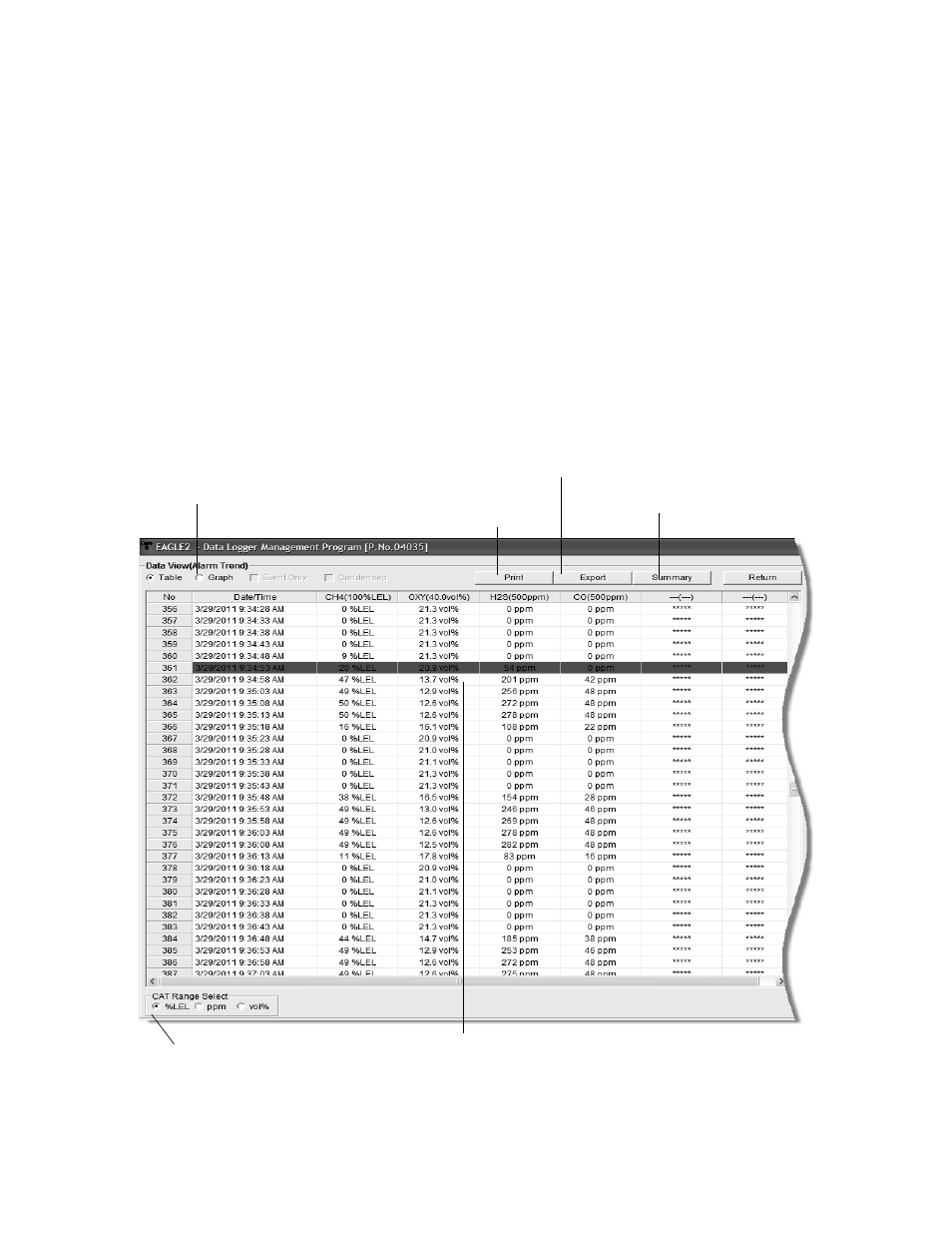 RKI Instruments Eagle 2 User Manual | Page 56 / 120