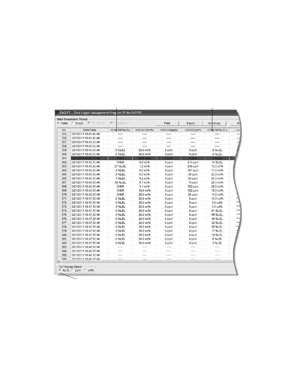 RKI Instruments Eagle 2 User Manual | Page 58 / 120