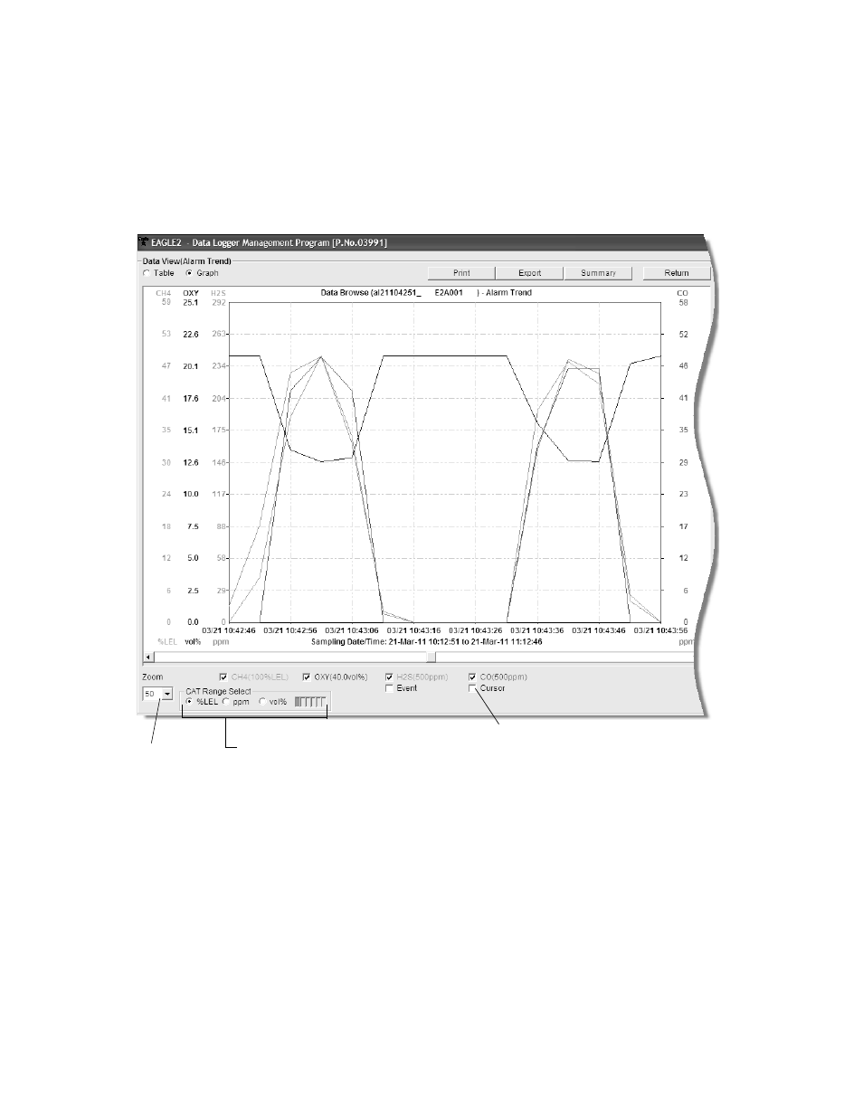 RKI Instruments Eagle 2 User Manual | Page 59 / 120