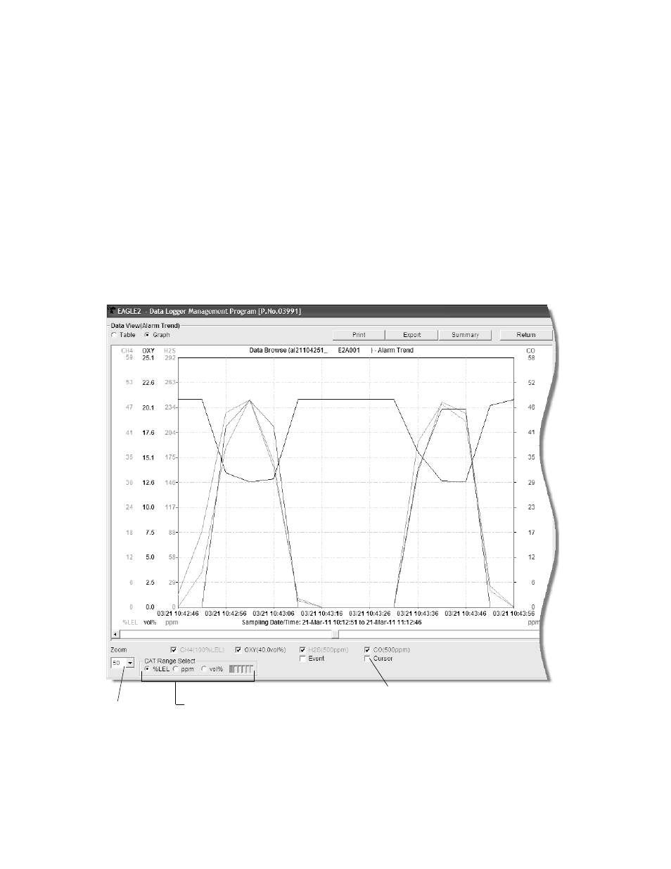 RKI Instruments Eagle 2 User Manual | Page 60 / 120