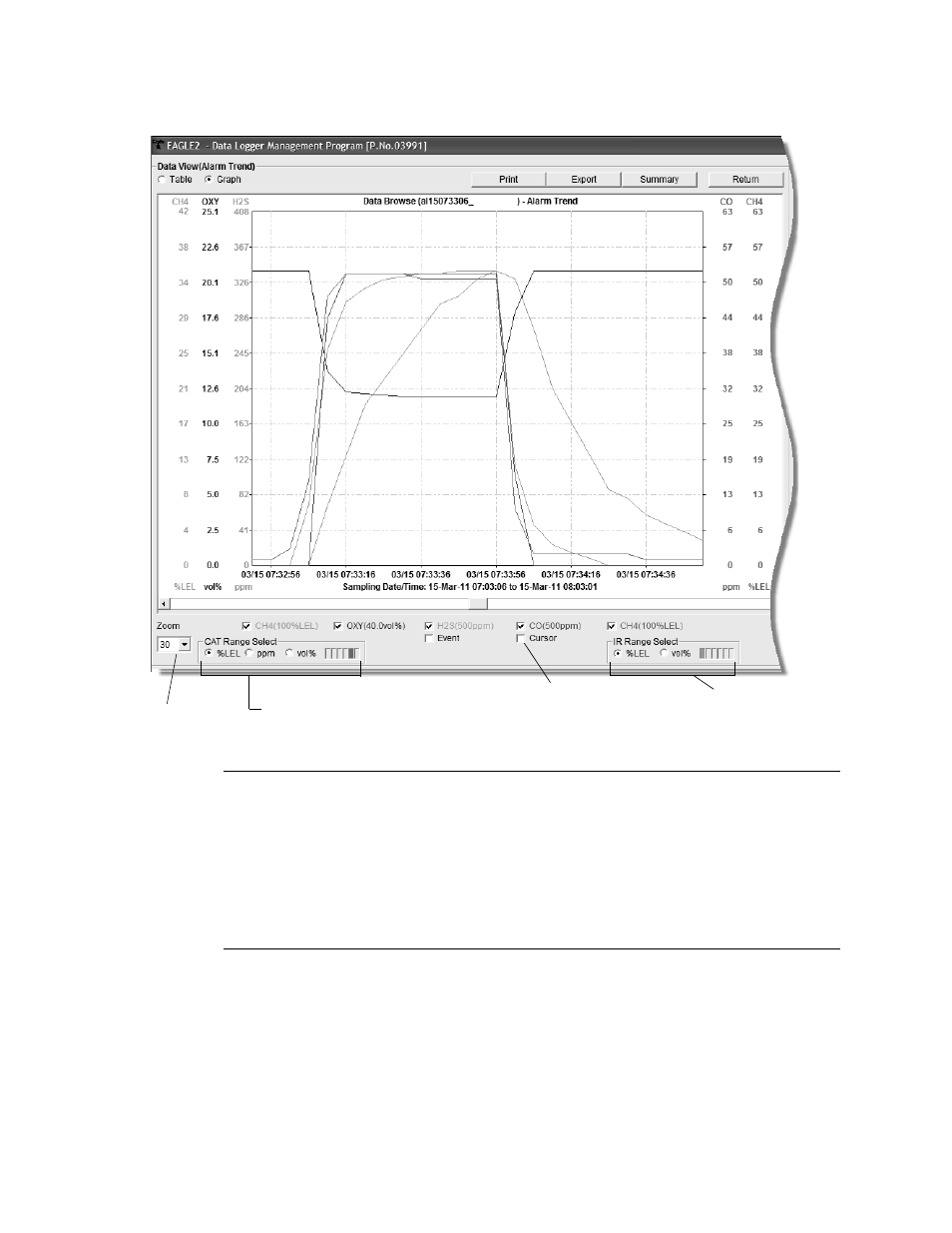 RKI Instruments Eagle 2 User Manual | Page 62 / 120
