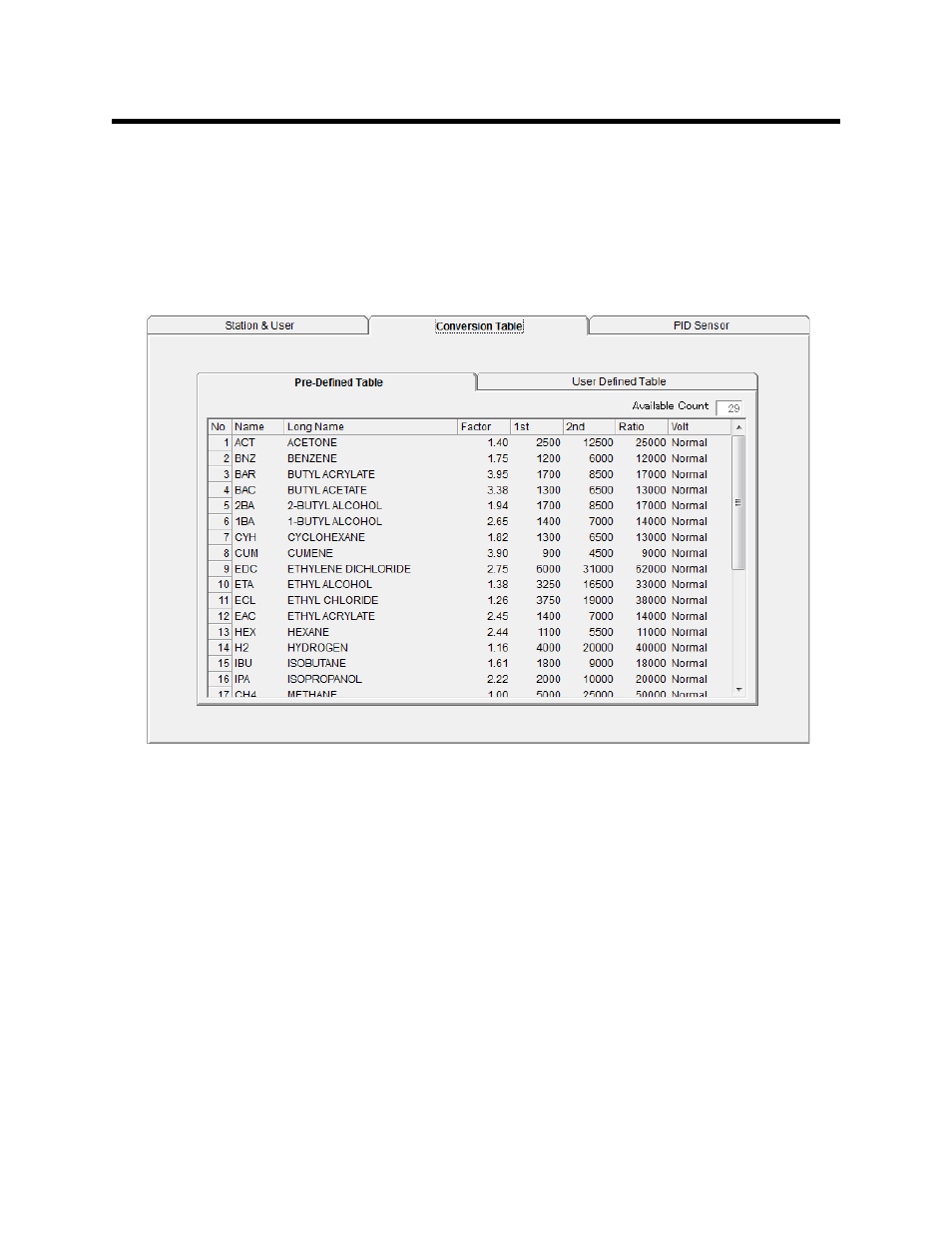 Conversion table tab | RKI Instruments 71-0191RK User Manual | Page 20 / 43