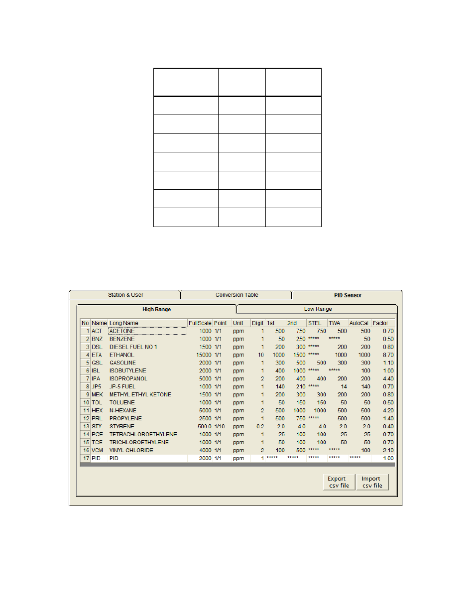 RKI Instruments 71-0191RK User Manual | Page 28 / 43