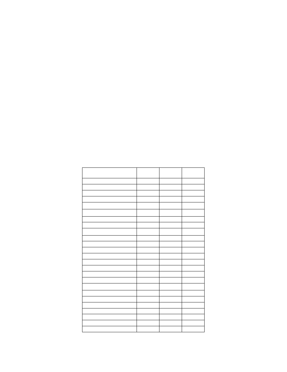 29 • obtaining a relative response factor | RKI Instruments 71-0191RK User Manual | Page 32 / 43