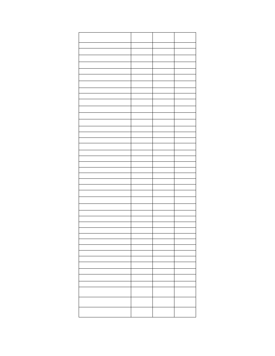 31 • obtaining a relative response factor | RKI Instruments 71-0191RK User Manual | Page 34 / 43