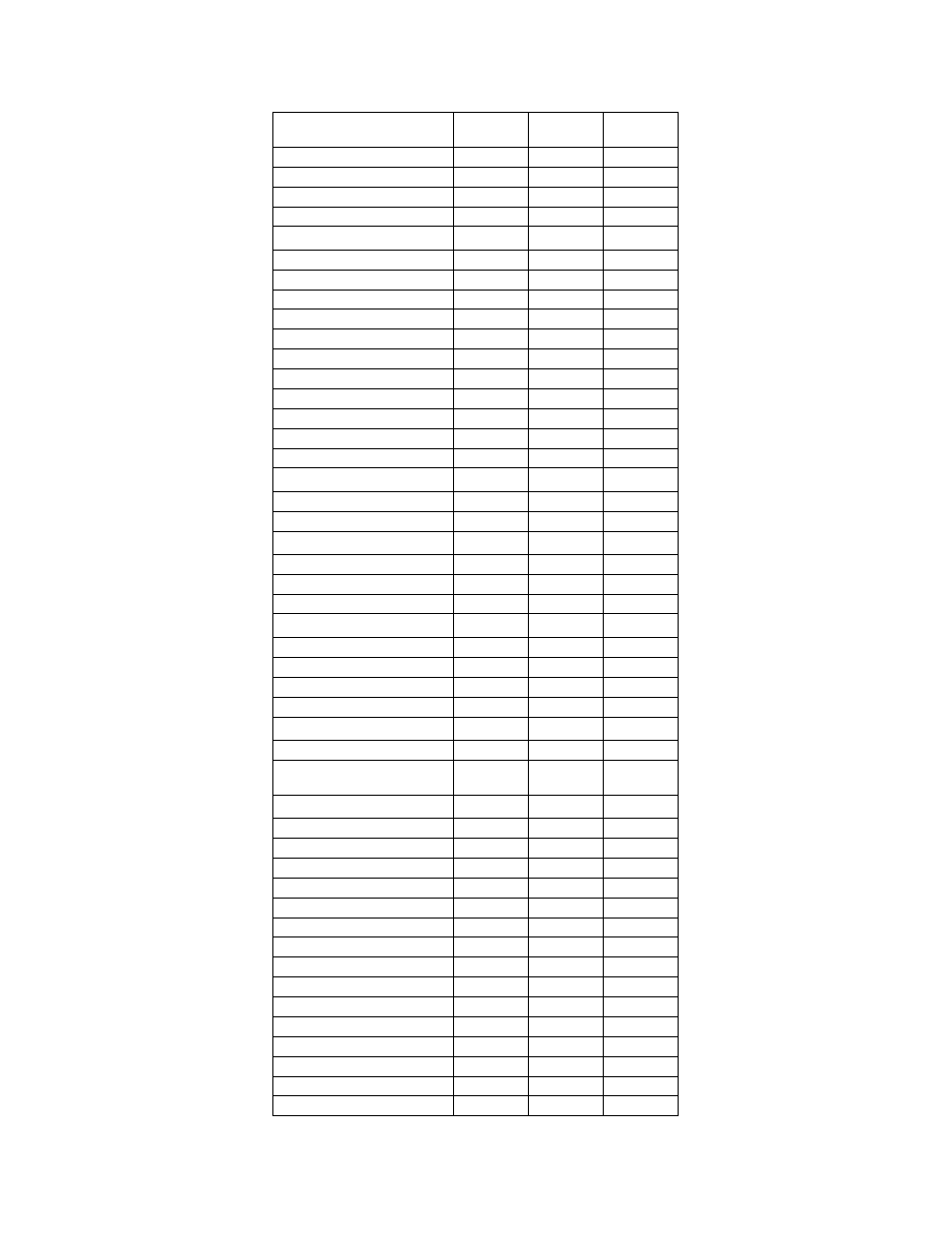 33 • obtaining a relative response factor | RKI Instruments 71-0191RK User Manual | Page 36 / 43