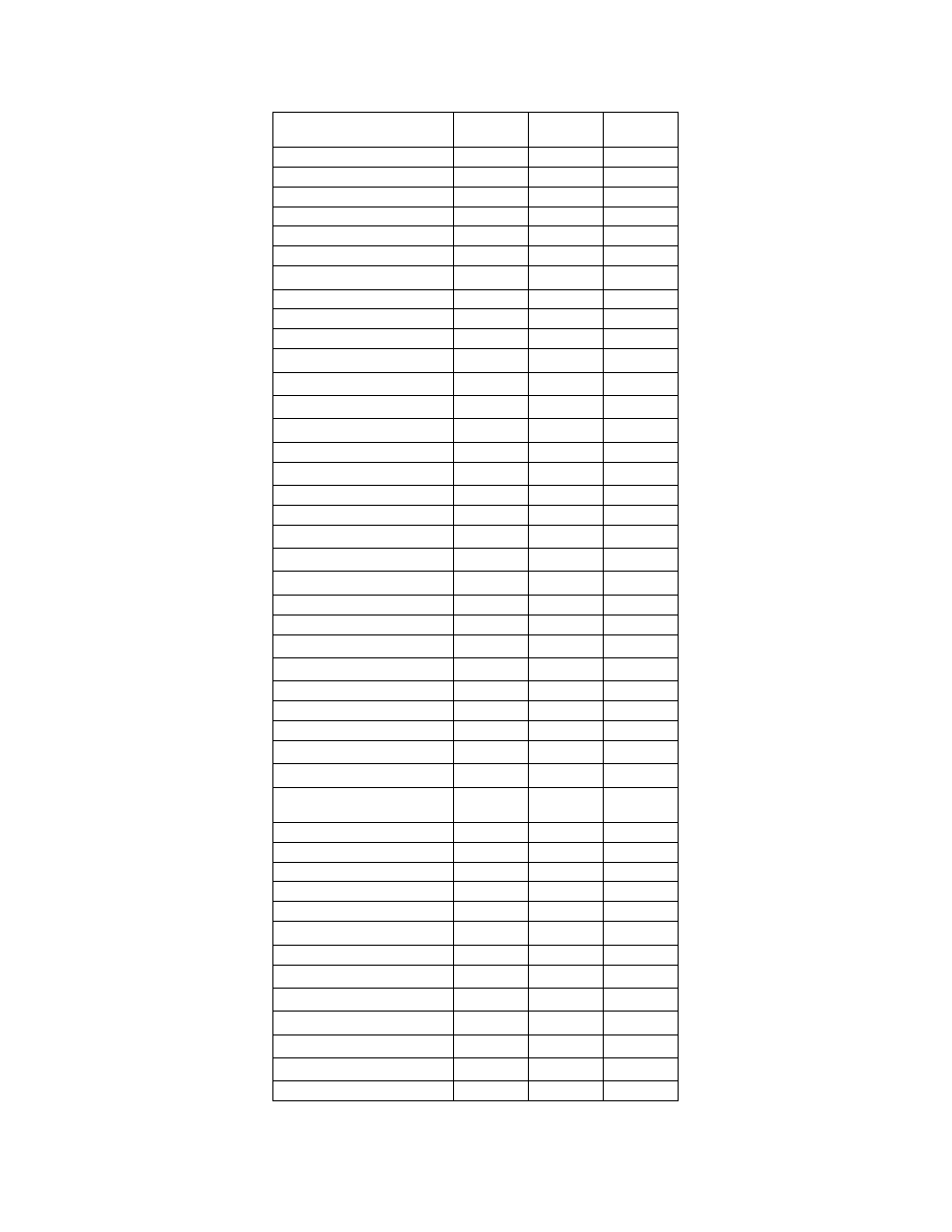 Obtaining a relative response factor • 34 | RKI Instruments 71-0191RK User Manual | Page 37 / 43