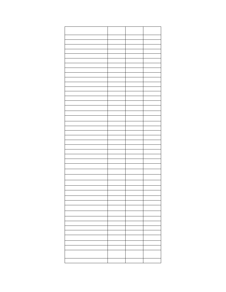 35 • obtaining a relative response factor | RKI Instruments 71-0191RK User Manual | Page 38 / 43