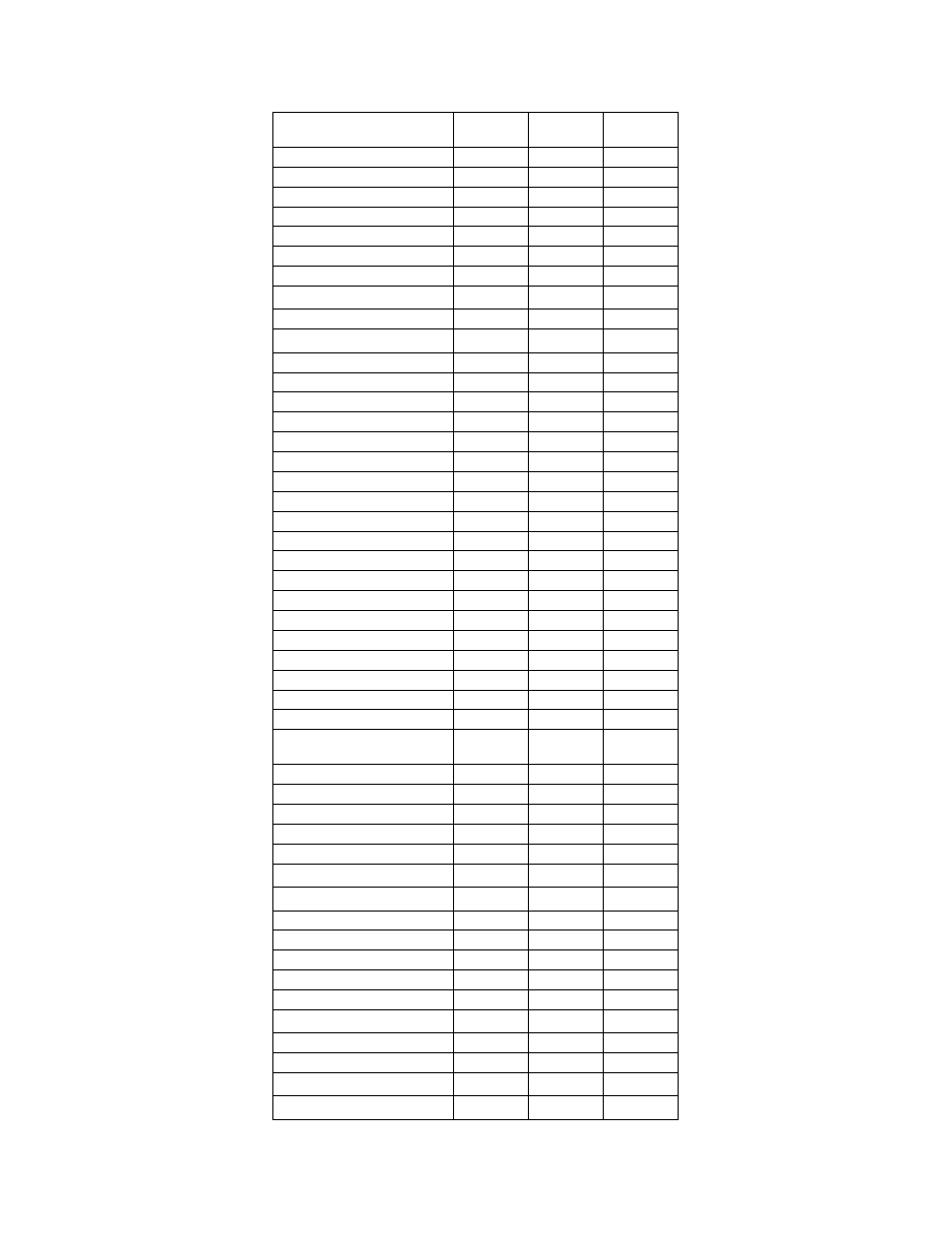 Obtaining a relative response factor • 36 | RKI Instruments 71-0191RK User Manual | Page 39 / 43