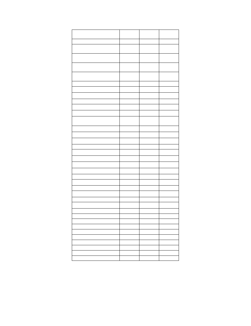 39 • obtaining a relative response factor | RKI Instruments 71-0191RK User Manual | Page 42 / 43