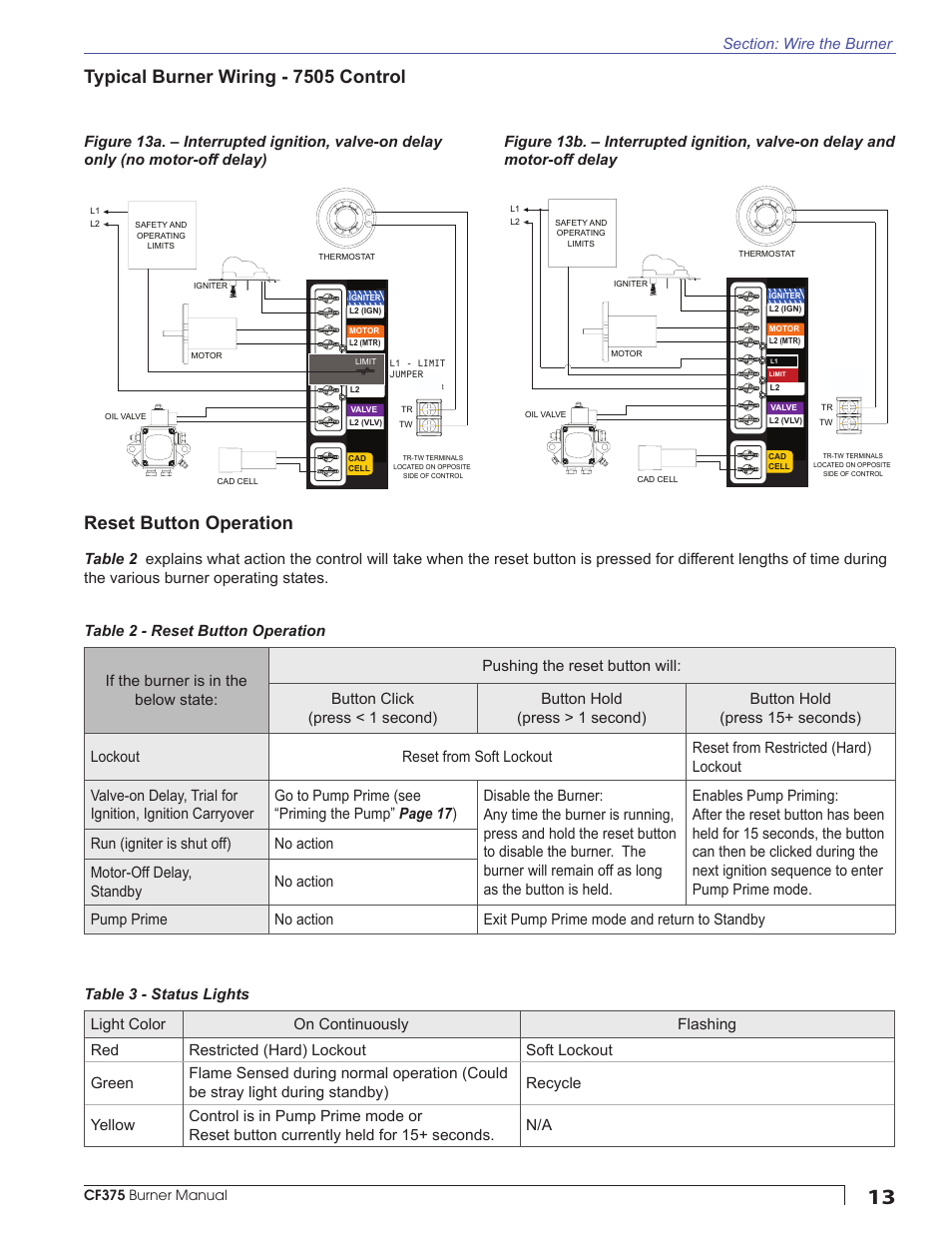 Reset button operation, Typical burner wiring - 7505 control, Cf375 burner manual | Beckett CF375 User Manual | Page 13 / 20