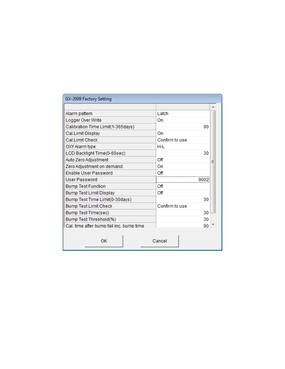 RKI Instruments GX-2009 User Manual | Page 45 / 54