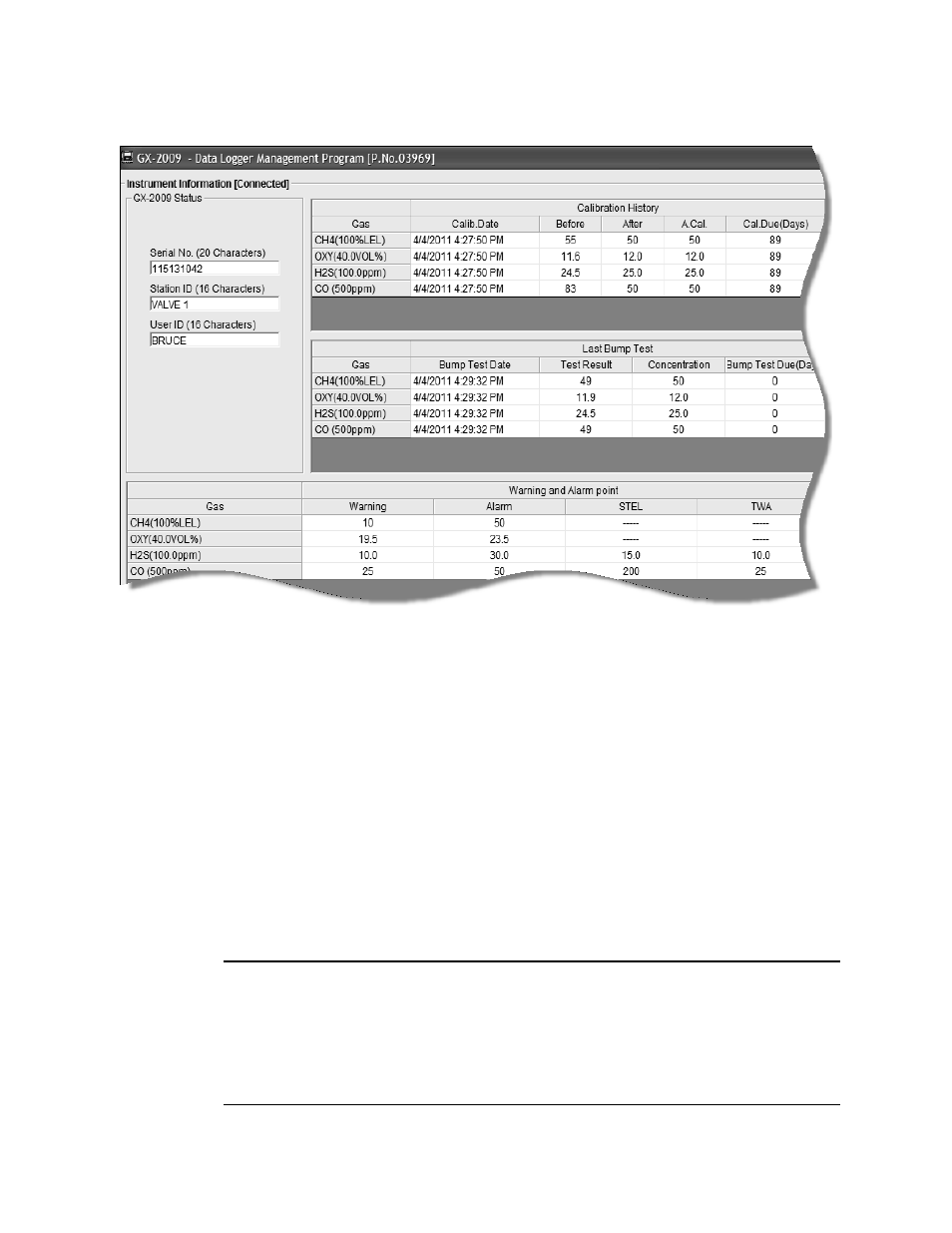 RKI Instruments GX-2009 Data Logger Management Program User Manual | Page 27 / 81