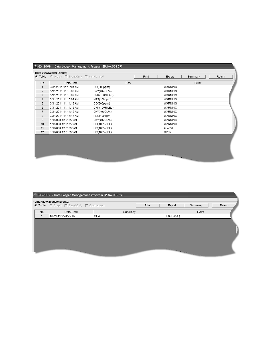 RKI Instruments GX-2009 Data Logger Management Program User Manual | Page 43 / 81