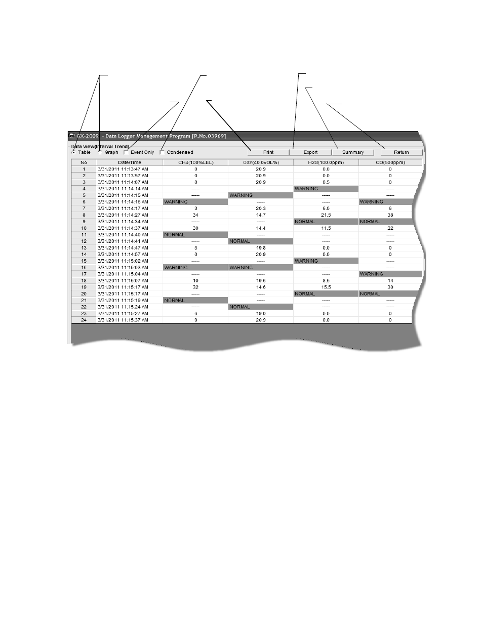 RKI Instruments GX-2009 Data Logger Management Program User Manual | Page 48 / 81