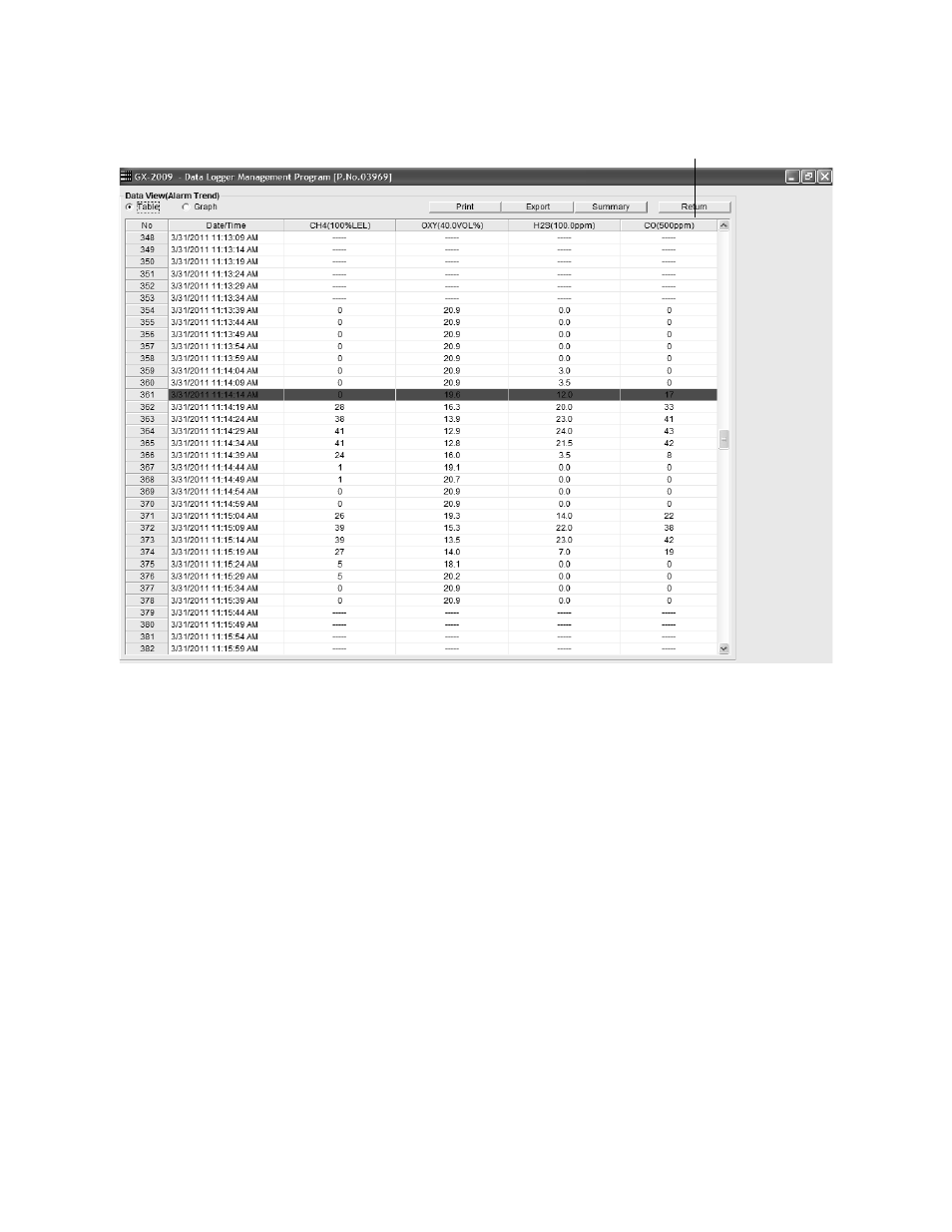 RKI Instruments GX-2009 Data Logger Management Program User Manual | Page 50 / 81