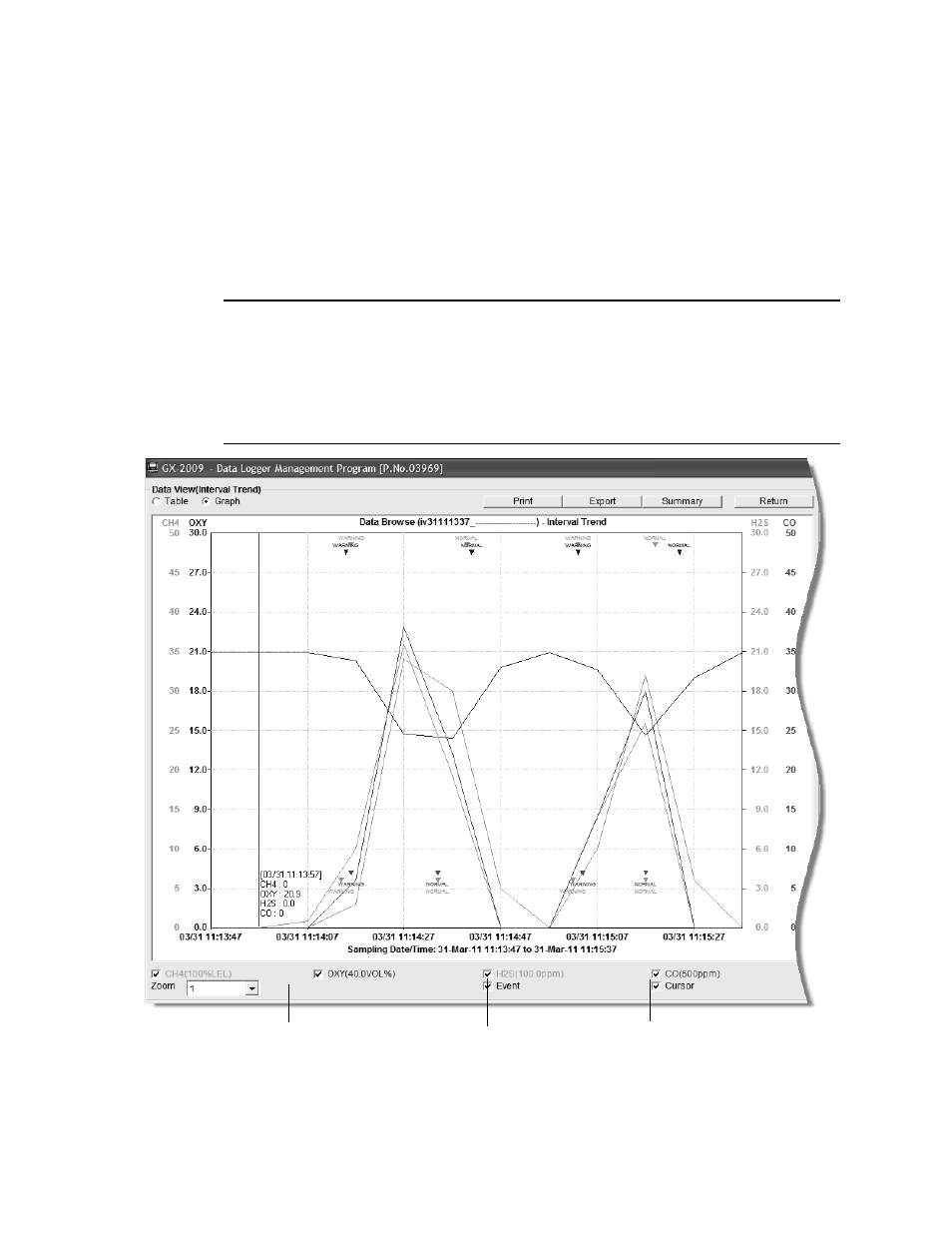 RKI Instruments GX-2009 Data Logger Management Program User Manual | Page 51 / 81
