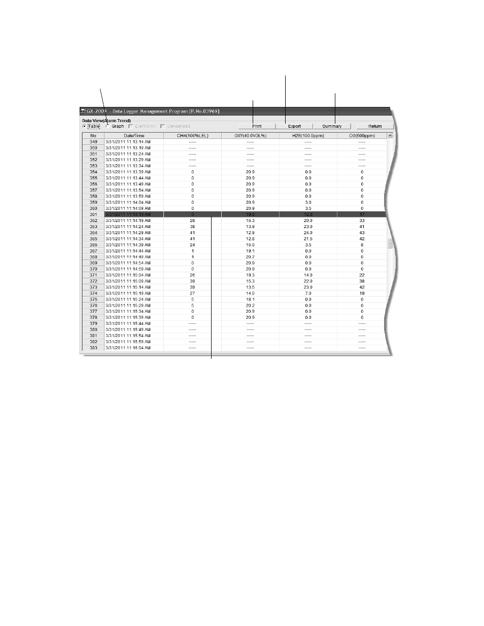 RKI Instruments GX-2009 Data Logger Management Program User Manual | Page 57 / 81