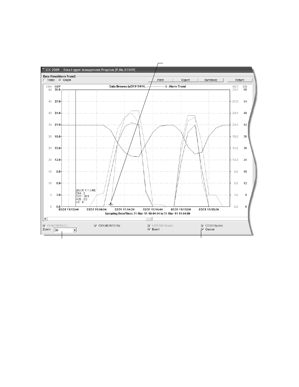 RKI Instruments GX-2009 Data Logger Management Program User Manual | Page 58 / 81