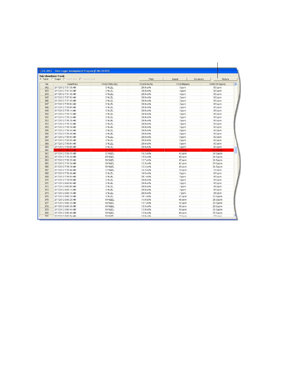 RKI Instruments GX-2012 User Manual | Page 54 / 90