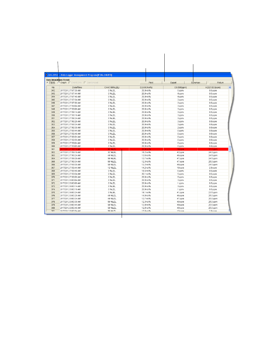 RKI Instruments GX-2012 User Manual | Page 60 / 90