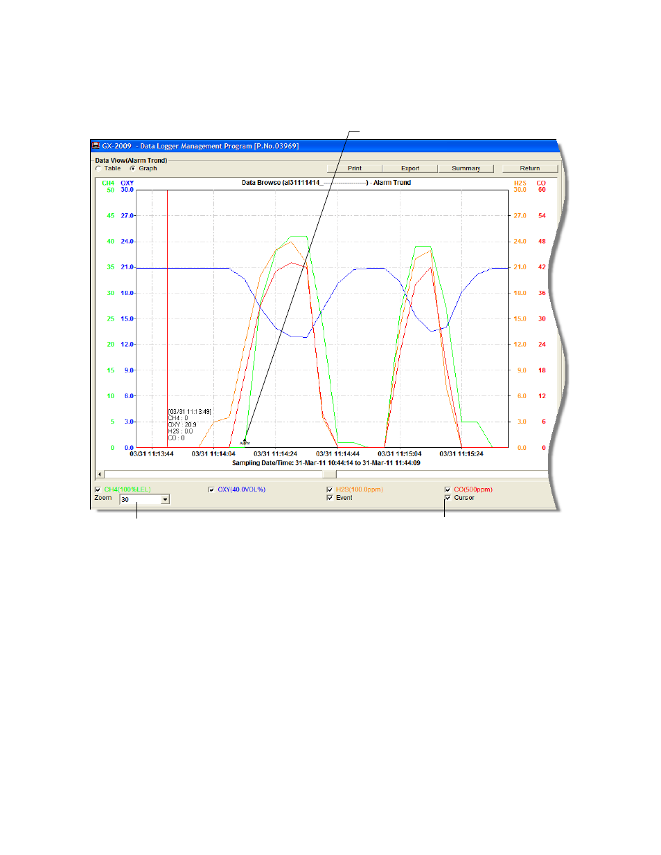 RKI Instruments GX-2012 User Manual | Page 61 / 90