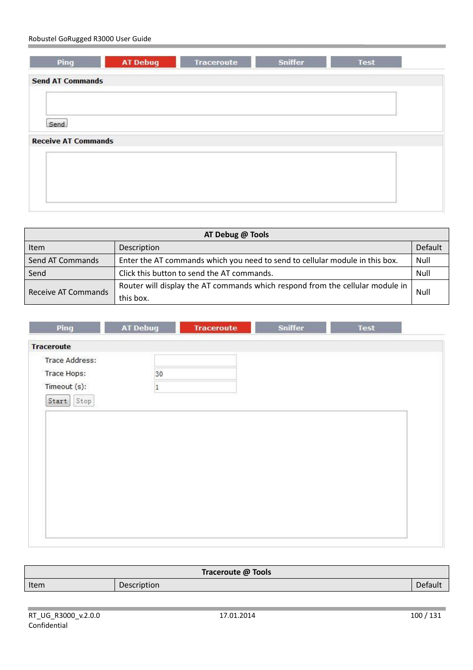 Robustel R3000 User Guide User Manual | Page 101 / 132