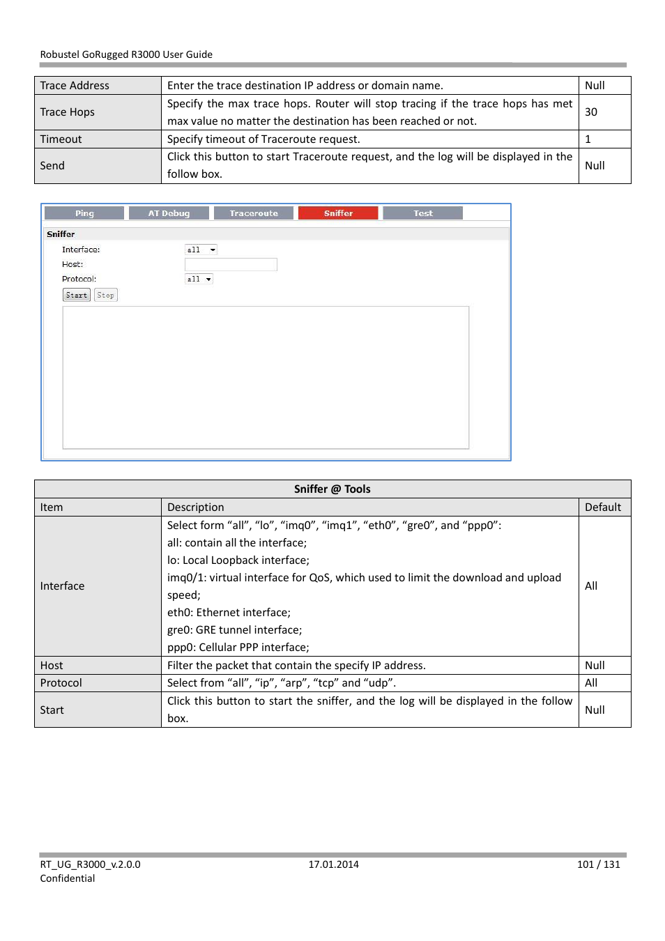 Robustel R3000 User Guide User Manual | Page 102 / 132