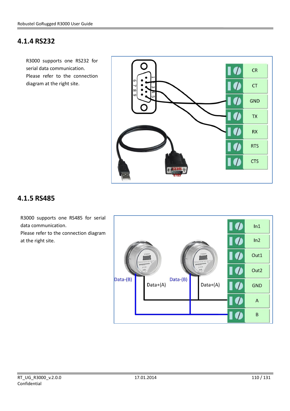 4 rs232, 5 rs485, Rs232 | Rs485 | Robustel R3000 User Guide User Manual | Page 111 / 132