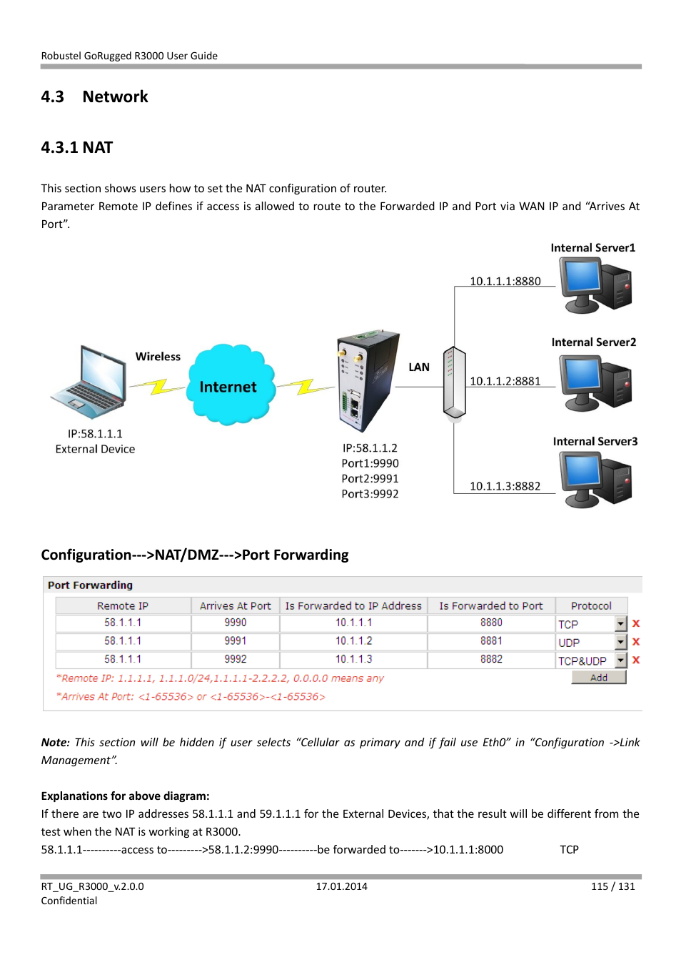 3 network, 1 nat, Network | 3 network 4.3.1 nat, Configuration--->nat/dmz--->port forwarding | Robustel R3000 User Guide User Manual | Page 116 / 132