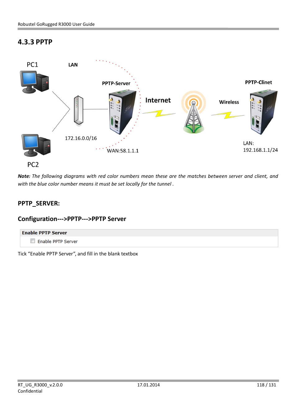 3 pptp, Pptp, Pptp_server: configuration--->pptp--->pptp server | Robustel R3000 User Guide User Manual | Page 119 / 132