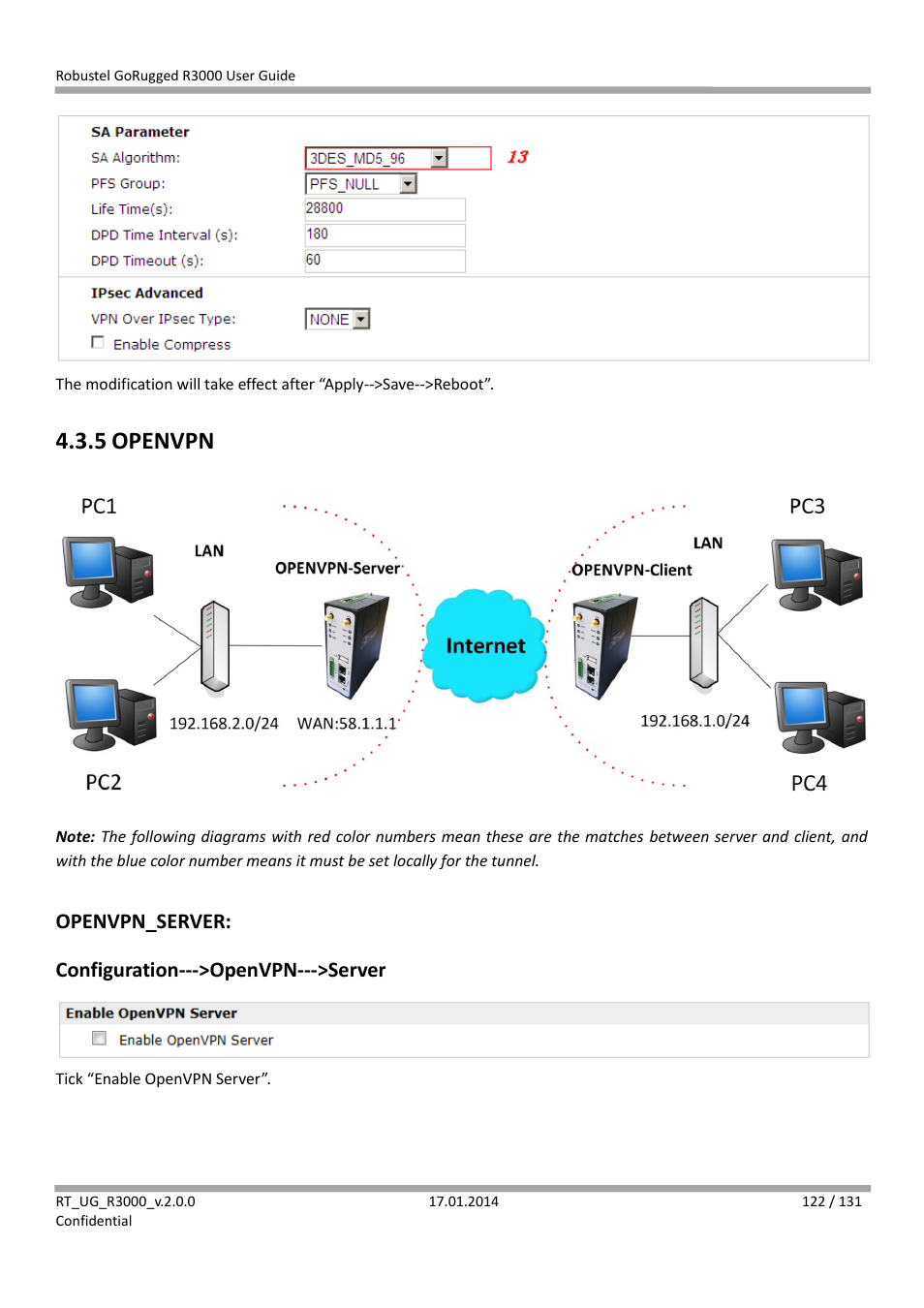 5 openvpn, Openvpn, Openvpn_server | Configuration--->openvpn--->server | Robustel R3000 User Guide User Manual | Page 123 / 132