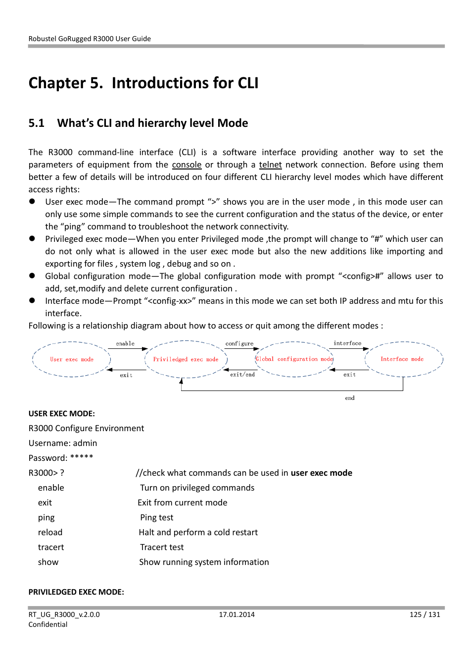 Chapter 5. introductions for cli, 1 what’s cli and hierarchy level mode, Chapter 5 | Introductions for cli, What’s cli and hierarchy level mode | Robustel R3000 User Guide User Manual | Page 126 / 132