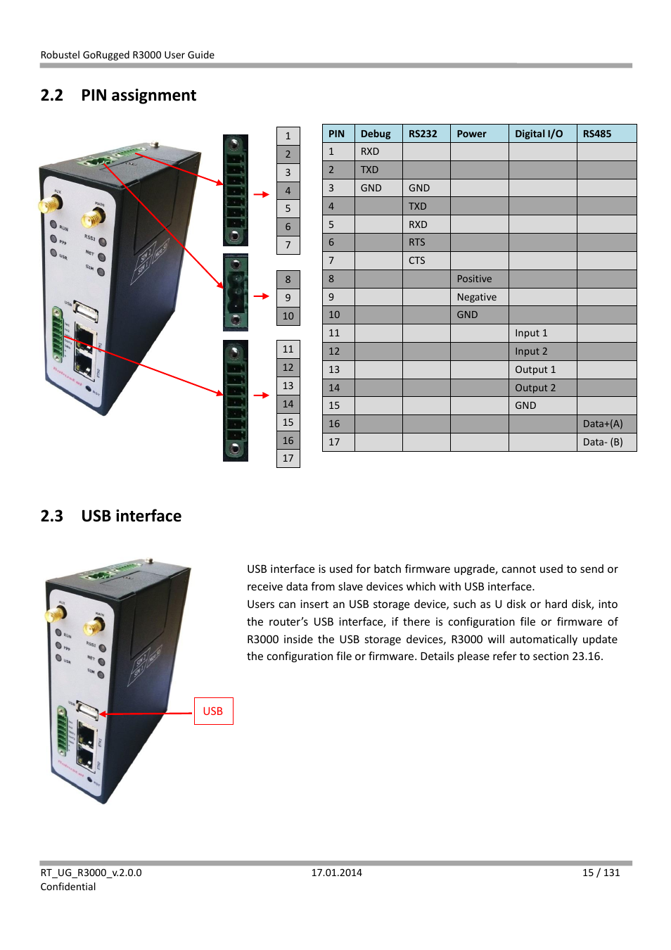 2 pin assignment, 3 usb interface, Pin assignment | Usb interface | Robustel R3000 User Guide User Manual | Page 16 / 132