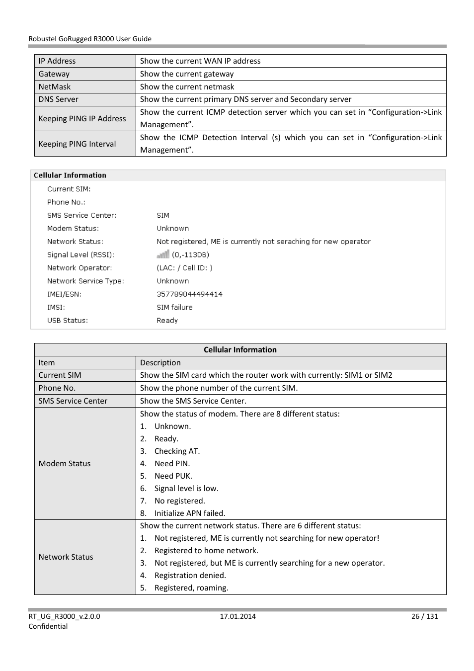 Robustel R3000 User Guide User Manual | Page 27 / 132